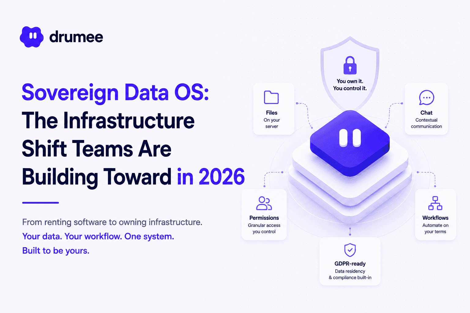 What Is a Sovereign Data OS? The Infrastructure Shift Teams Are Building Toward in 2026